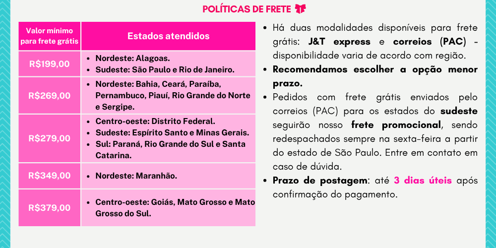 Políticas de Frete Grátis